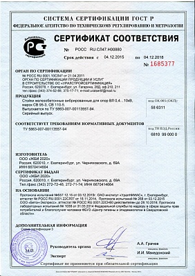 Сертификат соответствия ГОСТ Р СВ